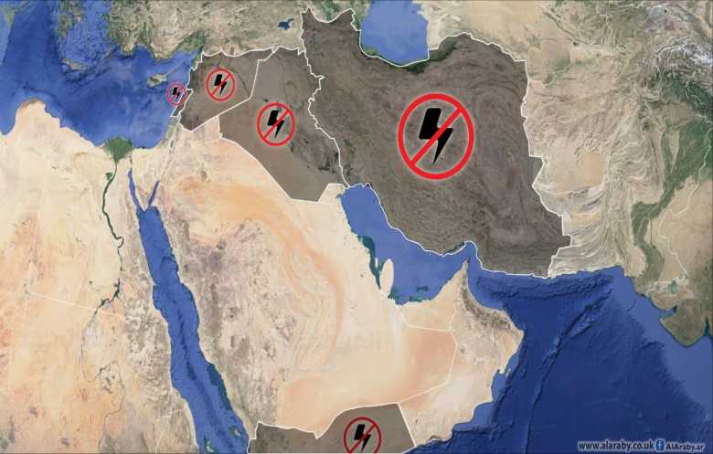 الهجرة إلى التاريخ في زمن الهزائم