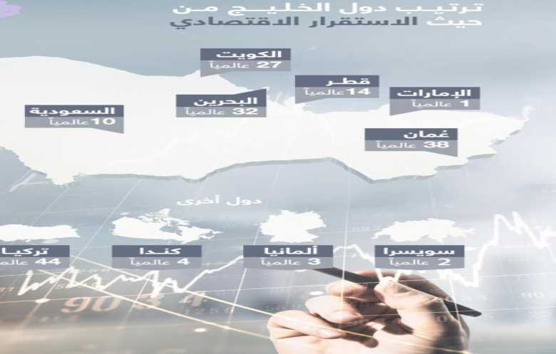 من الطاقة للذكاء الاصطناعي.. الإمارات وفرنسا تعمقان الشراكة الاستراتيجية