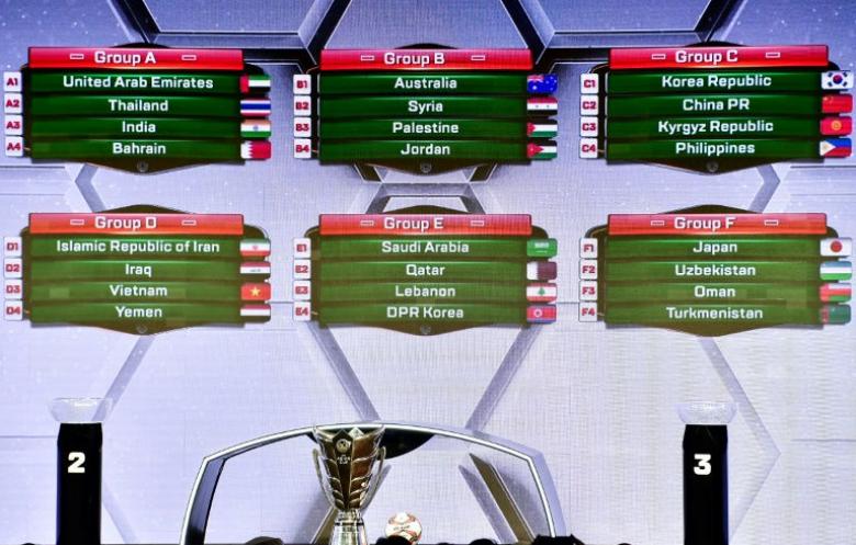 كأس آسيا 2019: السعودية وقطر في مجموعة واحدة