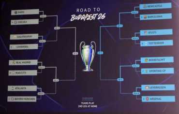 ترتيب الـ16 فريقاً المتبقية في دوري أبطال أوروبا بعد القرعة