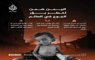 حين تنتصر الحرب بلا رصاصة: اليمن نموذجًا